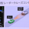 搭載車同士で通信を行うことで、先行車の動きに応じた素早い対応が可能になる