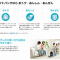 サービスの特徴が紹介されている（サイトより）