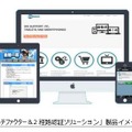 「マルチファクター＆2経路認証ソリューション」の製品イメージ。従来のワンタイムパスワードやハードウェアトークン方式よりも、初期費用、追加費用、保守費用などの各種コストを削減できるのが特徴。ネットバンキングの利用者側も利便性と安全性を確保できる（画像はプレスリリースより）