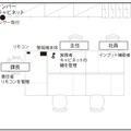 開扉監視システム「キャビネットの見張り番 ST-200」の設置イメージ。簡単設置と簡単運用が特徴となるマイナンバー対策となる防犯システムだ（画像はプレスリリースより）