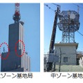 左：大ゾーン基地局、右：中ゾーン基地局