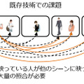 既存技術では特定の人物が他のシーンにも映っていないかを確認したい場合には、膨大な照合作業が必要だった（画像はプレスリリースより）