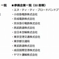 参画企業一覧（11月11日時点）