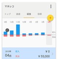 グラフ表示のイメージ