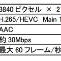 「ひかりTV4K」技術方式