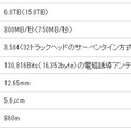 「FUJIFILM LTO Ultrium7 データカートリッジ」の主な仕様（画像はプレスリリースより）