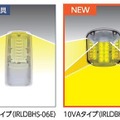 従来品のLED防犯灯と比べ、LEDの設置方法を変えたことでより広範囲を照射することができるようになった（画像はプレスリリースより）