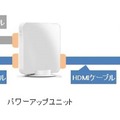 利用イメージ