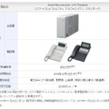 「SmartNetcommunity αA1 Standard」概要