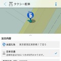 各種情報の入力