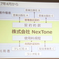 2017年4月からは事業を完全統合する