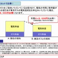 「ガス・電気セット割」適用イメージ