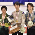 全日本選手権（c）Getty Images