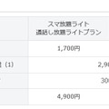 月額利用料金イメージ