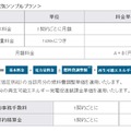 料金表（eo電気シンプルプラン）