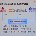Joint Innovation Labの設立