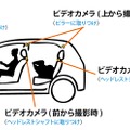 同製品の設置例。運転席にモニターを設置し、カメラはピラーやヘッドレストシャフトなどチャイルドシートの設置場所や方法により自由に選択することができる（画像はプレスリリースより）