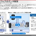 高速コピーによってバックアップ時間を短縮できる「アドバンストコピー機能」。EC、OPC、Quick OPC、Snap OPCといった機能をサポートし、業務を継続しながら運用できる