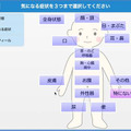 今回受注した「多言語対応クラウド型問診サービス」では、クメール語、英語、日本語での表示・情報共有が可能になる（画像はプレスリリースより）