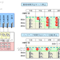 活用／適用イメージ