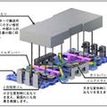 「デュアル TMD-NT」の概要（画像はプレスリリースより）