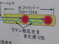 【富士通フォーラム2008 Vol.15】光ファイバーでiDC内の温度をリアルタイム測定 画像