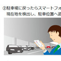 同技術の活用例として考えられている地下駐車場での駐車位置検出のイメージ。ユーザーは駐めた場所を探して迷子になることを防げる（画像はプレスリリースより）