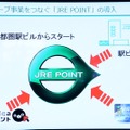 Suicaポイント、ビューサンクスポイントなども、将来的にこのJRE POINTに統合される見込み