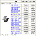 全26製品の新価格（消費税含まず）