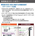 多機能街路灯「スマートタワー」はセンターから遠隔で映像監視や放送制御、文字情報の表示などが可能。地域の防災・防犯に貢献するLED街路灯だ（画像はプレスリリースより）