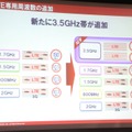 新たに周波数3.5GHz帯を「LTE専用周波数」として追加する