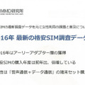 手前からケイ・オプティコム第一営業本部の津田和ビ佳氏、ッグローブ 経営本部の河口清華氏、NTTコミュニケーションズの岡本健太郎氏