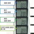 ディスプレイ搭載で温度や湿度を表示する