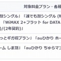 更新期間の拡大の適用開始時期および対象料金プラン