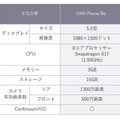 VAIO Phone Bizのスぺック