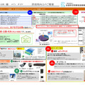 診断結果を説明する際に使用する「防犯性向上提案シート」。「窓」の項目では防犯フィルムを、「錠前」では電子錠を、と各項目ごとに必要なリフォームを提案する（画像はプレスリリースより）