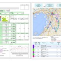 運転成績表と運行日報のイメージ。急制動や速度超過などをログ取りでき、営業車を扱うドライバーへの安全運転指導にも活用できる（画像はプレスリリースより）