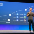 Facebook CEOのマーク・ザッカーバーグ氏