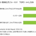 表示されても良い動画広告