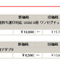 　バッファローは4日、USBワンセグテレビチューナー「ちょいテレ」や無線LANルータなど12製品の価格改定を実施した。ちょいテレの4GBメモリ内蔵モデル「DH-KONE4G/U2DS」は、旧価格16,485円から新価格14,280円へと2,205円の値下げとなっている。