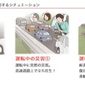 想定されるシーン。地震発生後の大渋滞や道路の倒壊・崩落などで車移動が難しくなった際の徒歩帰宅を支援する（画像は公式Webサイトより）