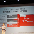 プレミアム4Gも高速化を図った