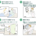 危険な予兆動作を検知すると介護担当者のモバイル端末に通知。通知を受けた介護担当者は画像で状況を確認できる。また、画像はプライバシーに配慮したシルエット画像で表示される（画像は公式Webサイトより）