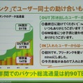 フリータンクというパケットシェアのしくみ。マイネオコミュニティならではの文化