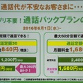 音声通話に30分と60分の月額固定プランを導入し、データ通信ヘビーではないユーザーも取り込む