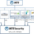 NTTグループ内のセキュリティ関連の会社と技術を集約した新会社となるNTTセキュリティ株式会社（画像はプレスリリースより）