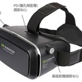 自分のスマホでVR体験！「VR SHINECONヘッドセット」発売