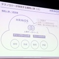 人工知能が企業ごとの特性を学び、戦略人事の実現を支援する