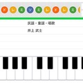 「弾いちゃお検索」の機能も引き続き利用可能