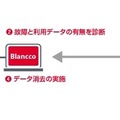 「Blancco Mobile for FeliCa」はモバイルFeliCaチップの故障診断とデータ消去が可能
